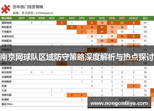 南京网球队区域防守策略深度解析与热点探讨